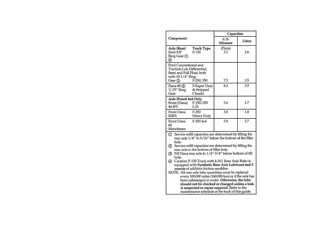 FORD Vehicle User Manual | Page 377 / 401