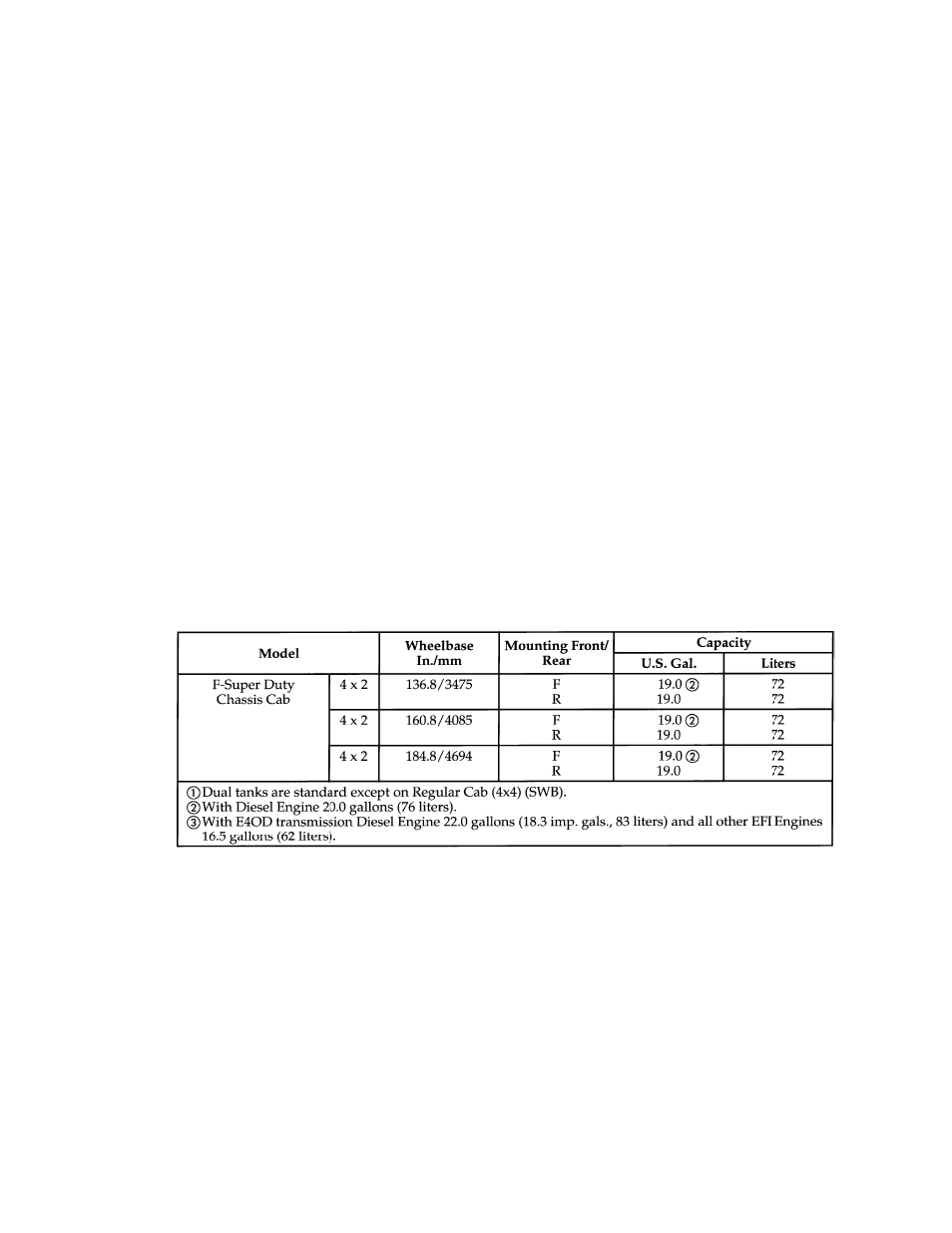 FORD Vehicle User Manual | Page 381 / 401