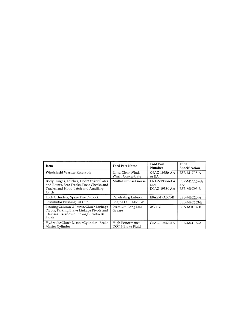FORD Vehicle User Manual | Page 385 / 401