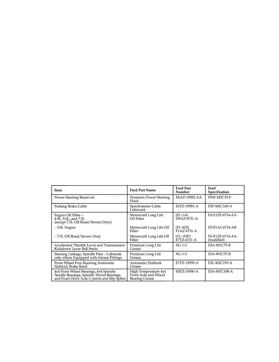 FORD Vehicle User Manual | Page 388 / 401