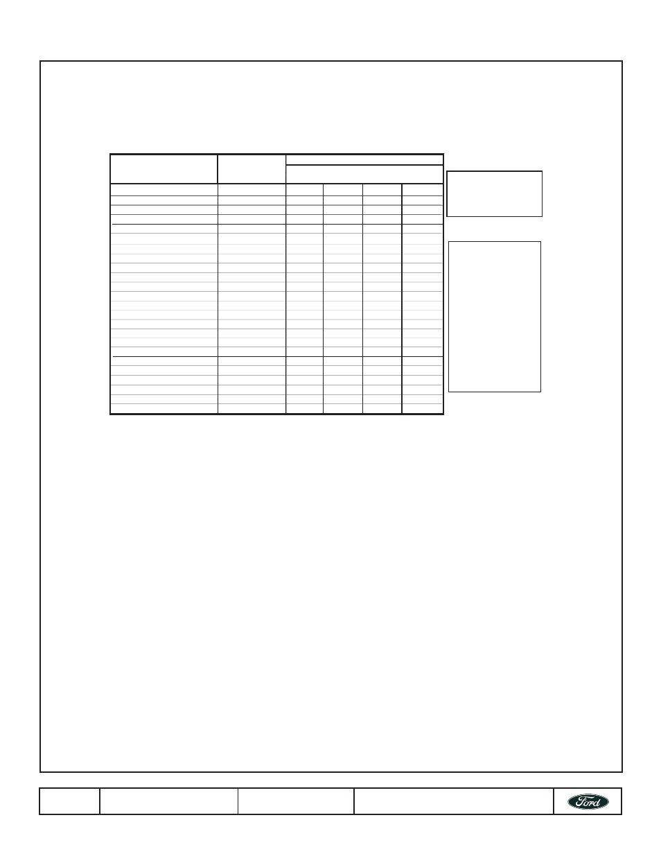 2006 vehicles, Securilock interface and relay application chart | FORD SK5W7J-19A361-AA User Manual | Page 28 / 42