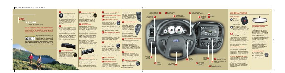 Escape, Quick reference guide | FORD 2004 Escape User Manual | Page 2 / 2