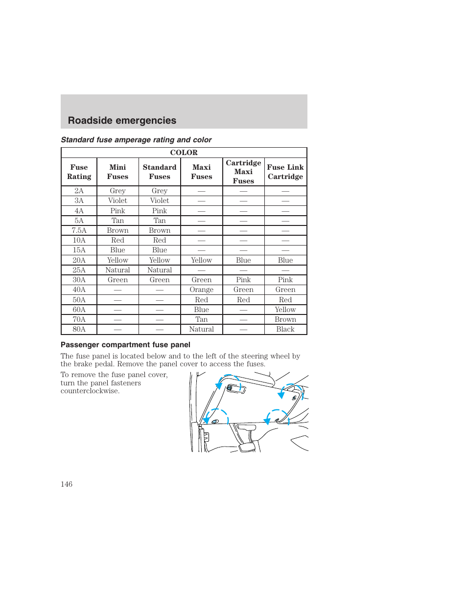Roadside emergencies | FORD 1999 F-350 User Manual | Page 146 / 248