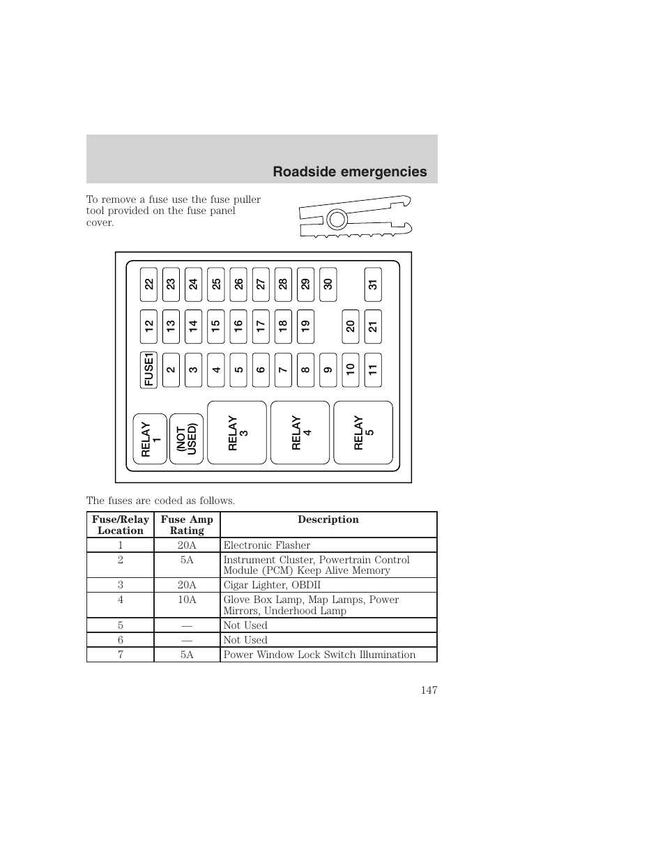 Roadside emergencies | FORD 1999 F-350 User Manual | Page 147 / 248