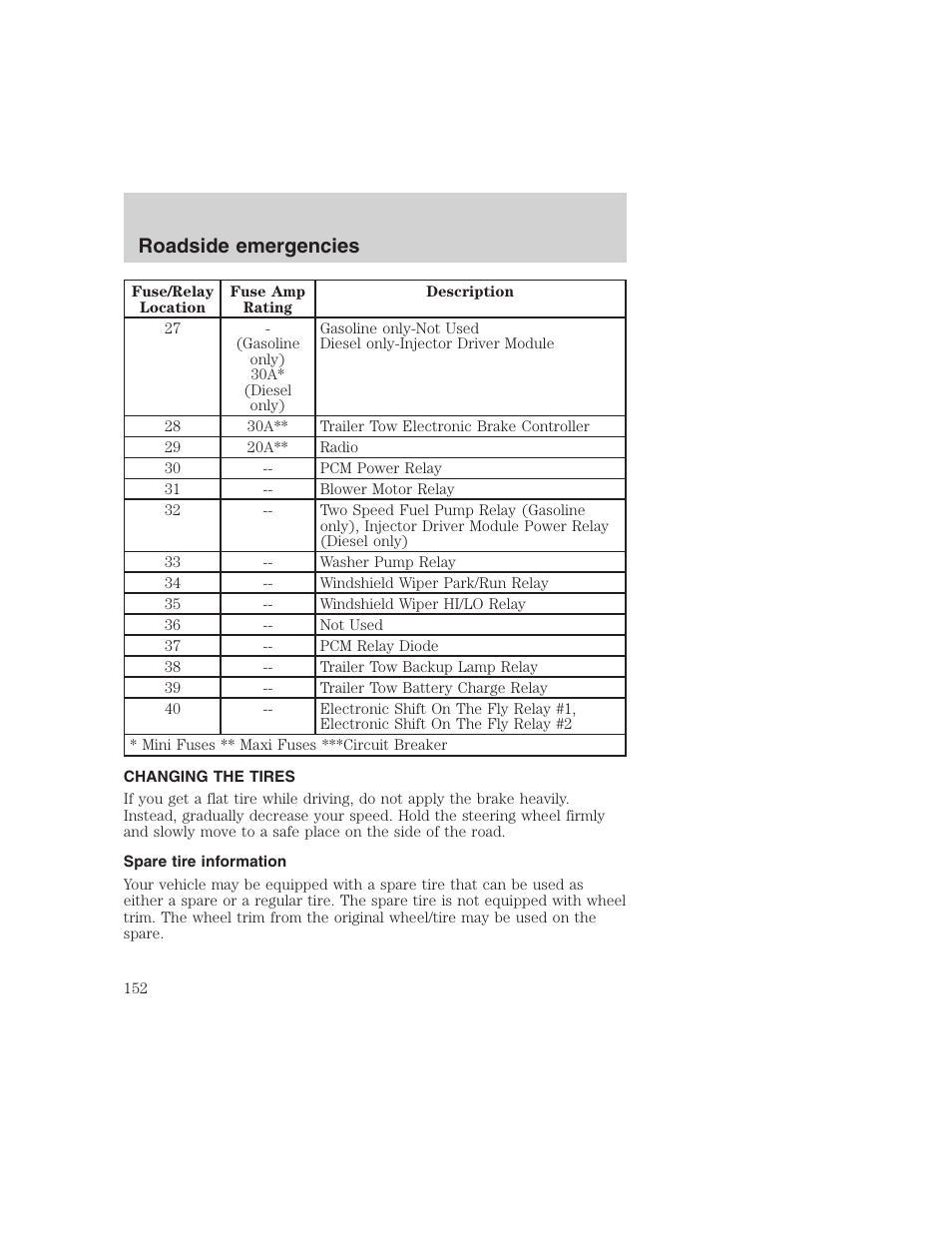 Roadside emergencies | FORD 1999 F-350 User Manual | Page 152 / 248