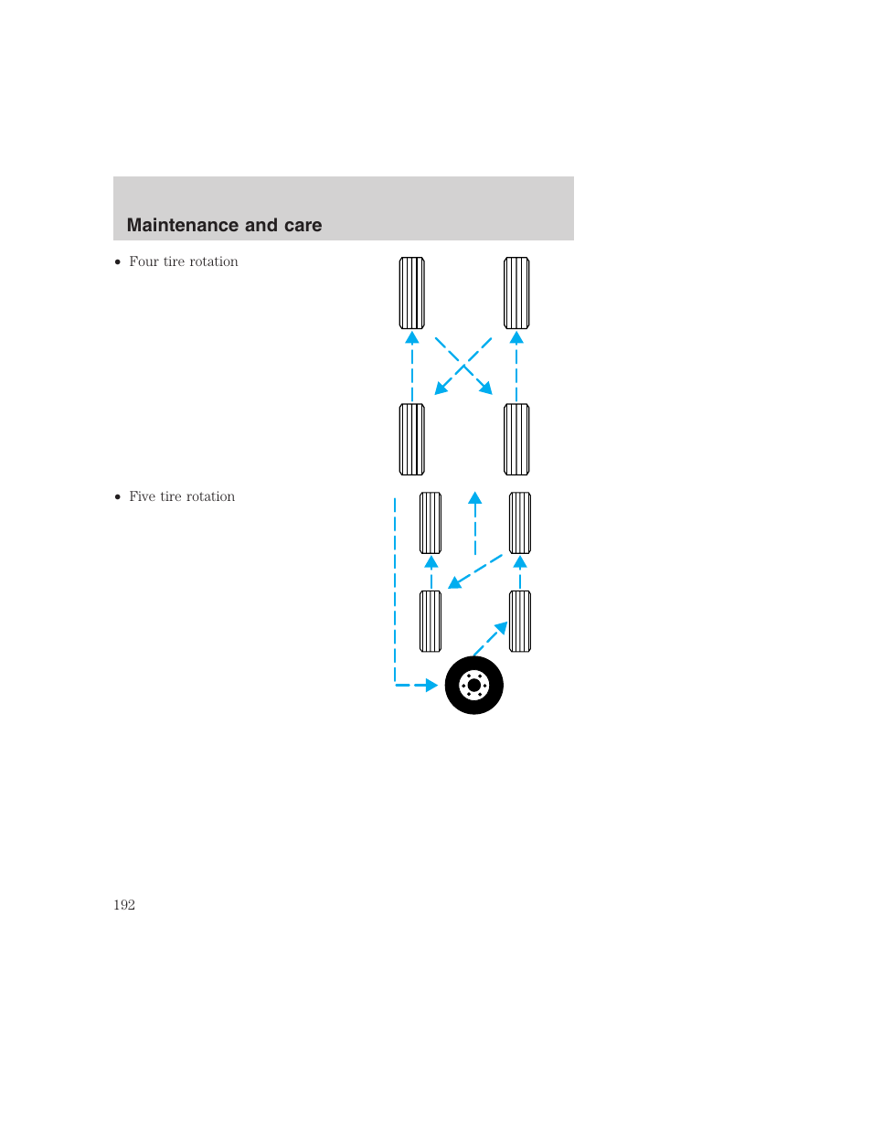 Maintenance and care | FORD 1999 F-350 User Manual | Page 192 / 248