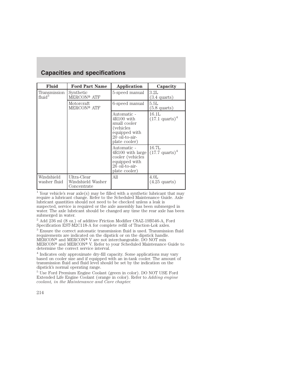 Capacities and specifications | FORD 1999 F-350 User Manual | Page 214 / 248