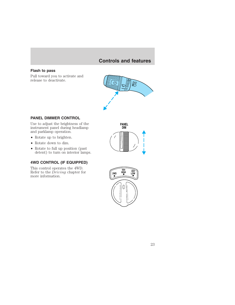 Controls and features | FORD 1999 F-350 User Manual | Page 23 / 248