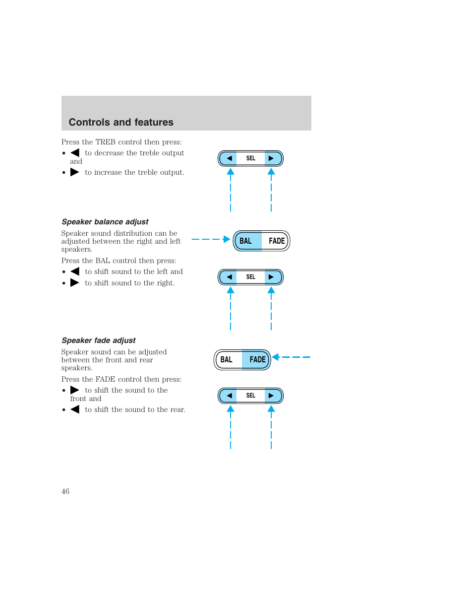 Controls and features | FORD 1999 F-350 User Manual | Page 46 / 248