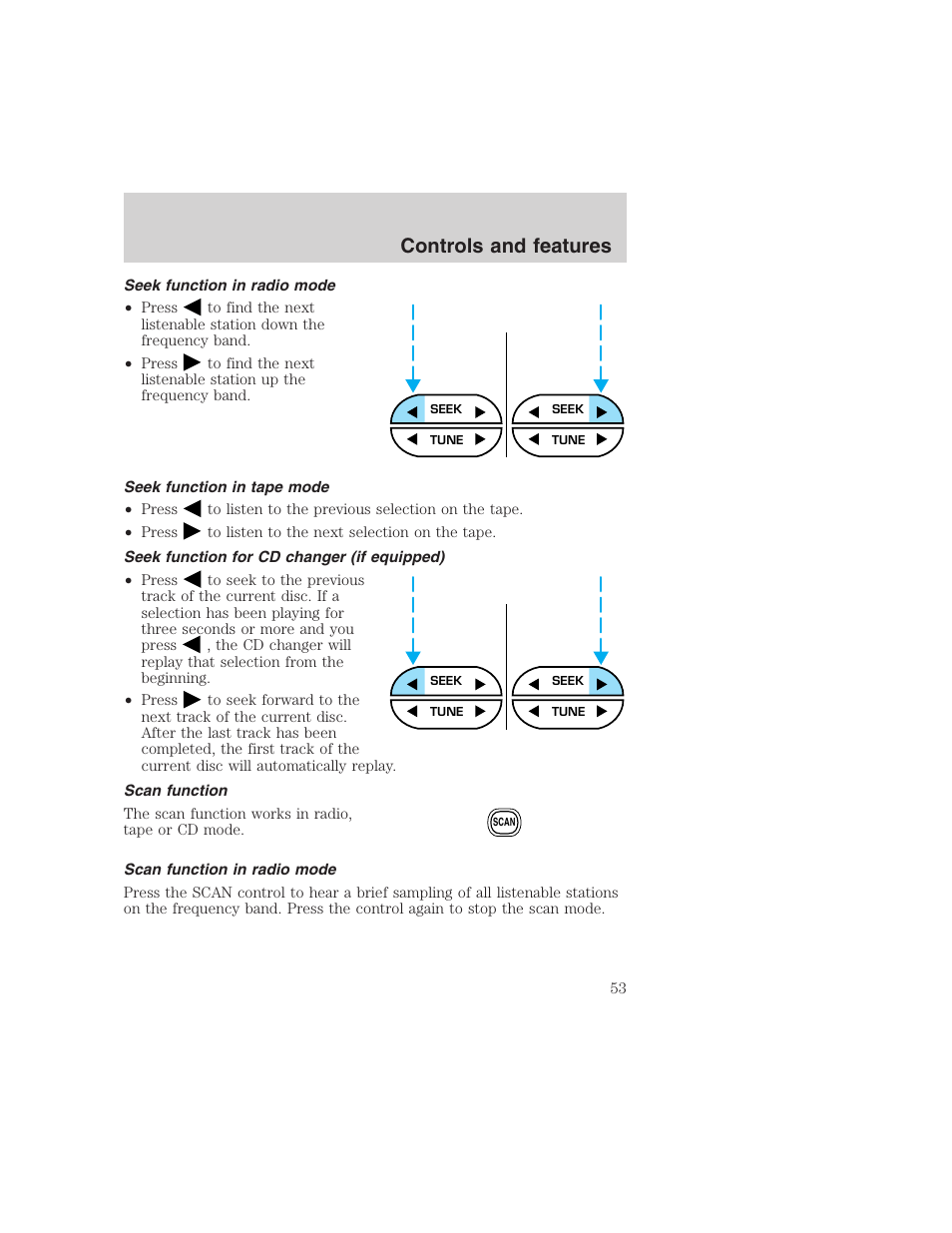 Controls and features | FORD 1999 F-350 User Manual | Page 53 / 248