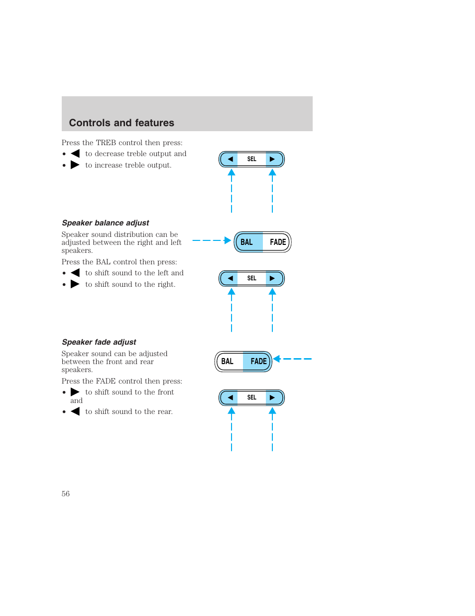 Controls and features | FORD 1999 F-350 User Manual | Page 56 / 248