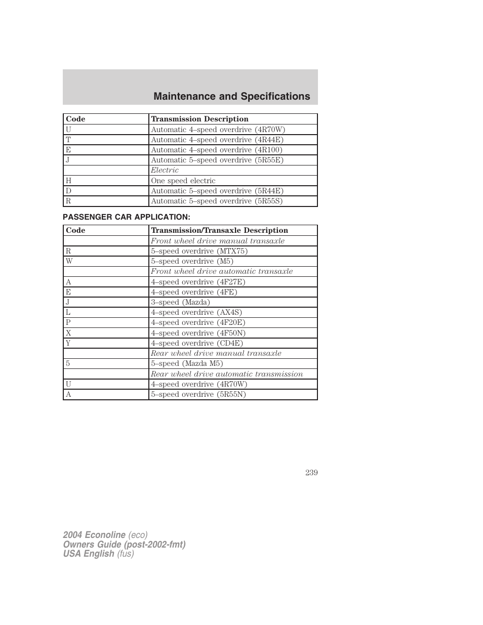 Maintenance and specifications | FORD AM/FM stereo User Manual | Page 239 / 248