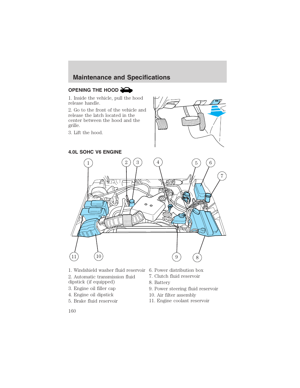 Maintenance and specifications | FORD 2002 Explorer Sport Trac User Manual | Page 160 / 200