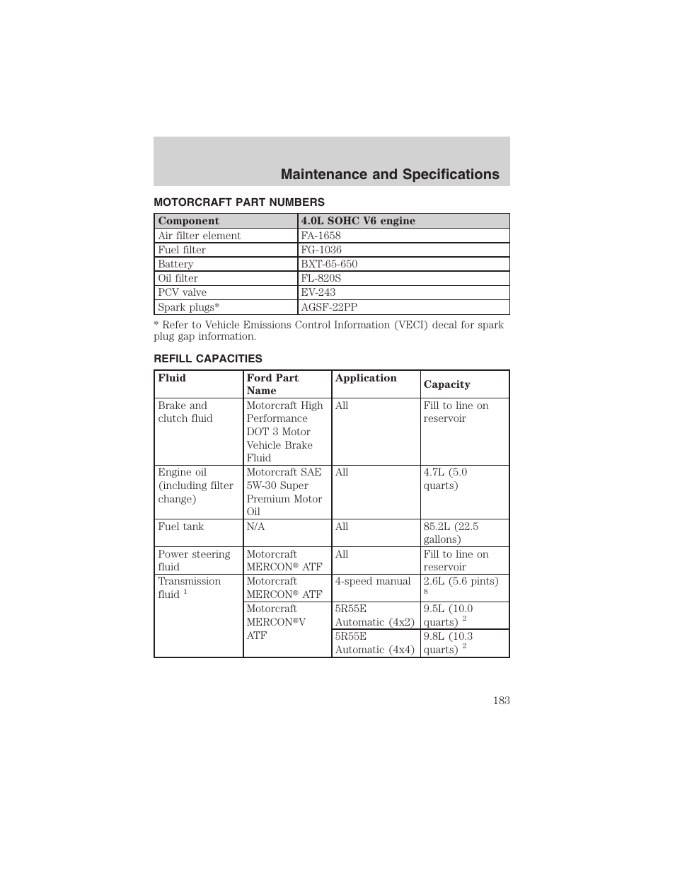 Maintenance and specifications | FORD 2002 Explorer Sport Trac User Manual | Page 183 / 200
