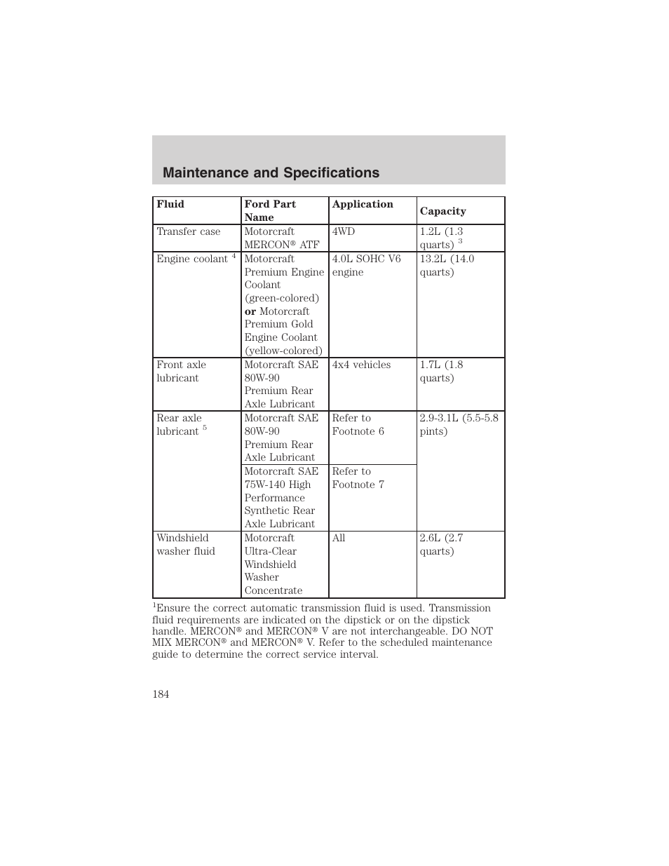 Maintenance and specifications | FORD 2002 Explorer Sport Trac User Manual | Page 184 / 200