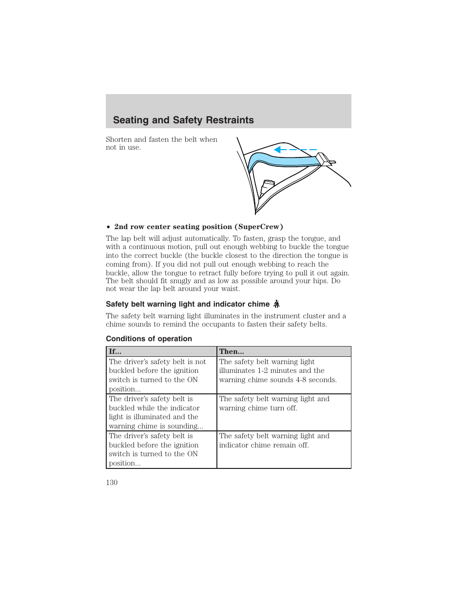 Seating and safety restraints | FORD 2002 F-150 User Manual | Page 130 / 312