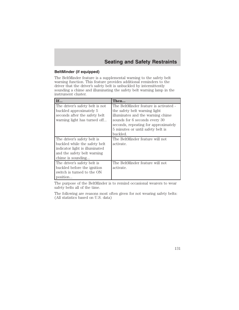 Seating and safety restraints | FORD 2002 F-150 User Manual | Page 131 / 312