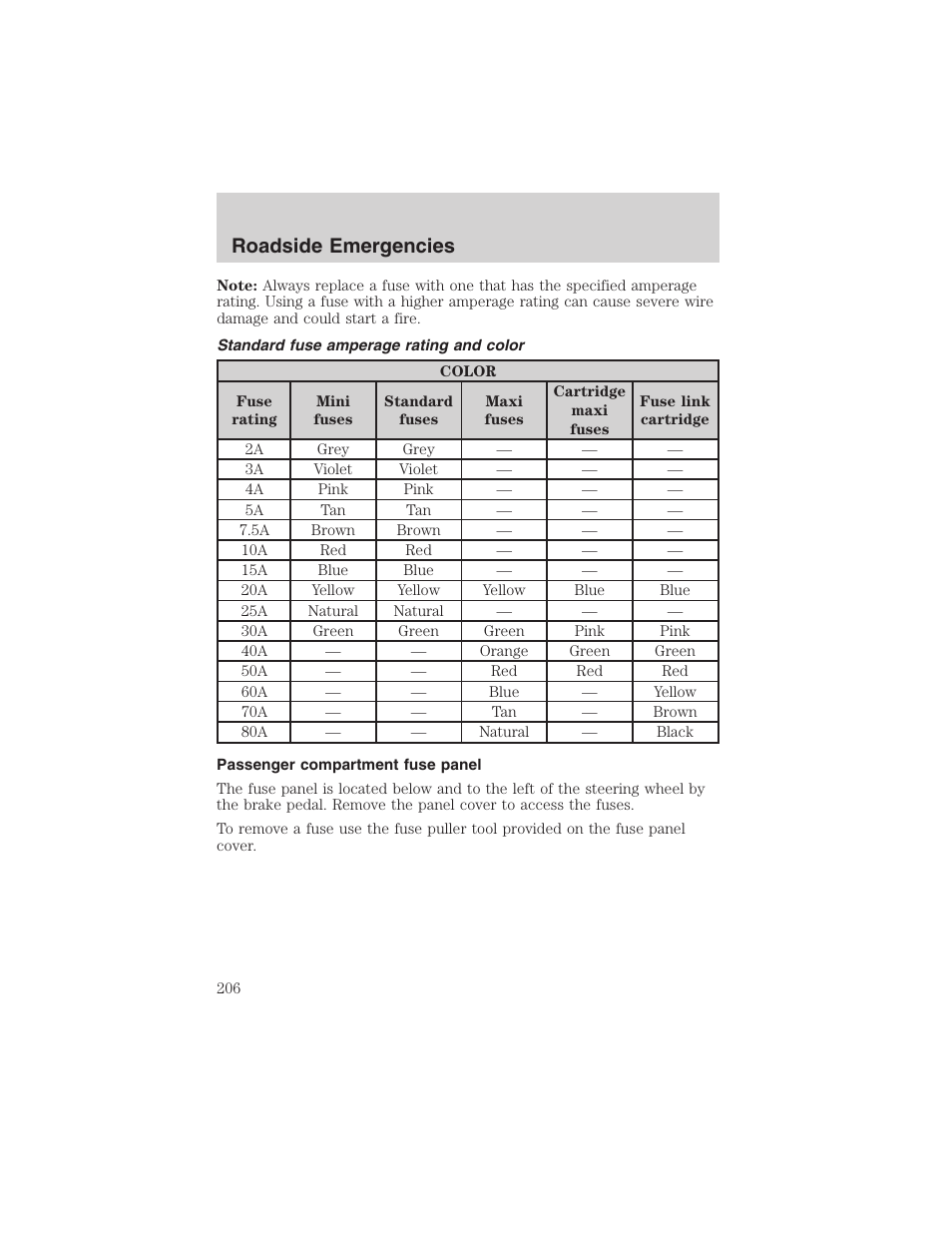 Roadside emergencies | FORD 2002 F-150 User Manual | Page 206 / 312