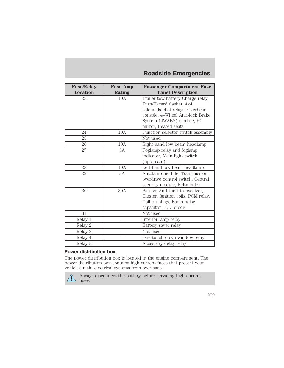 Roadside emergencies | FORD 2002 F-150 User Manual | Page 209 / 312