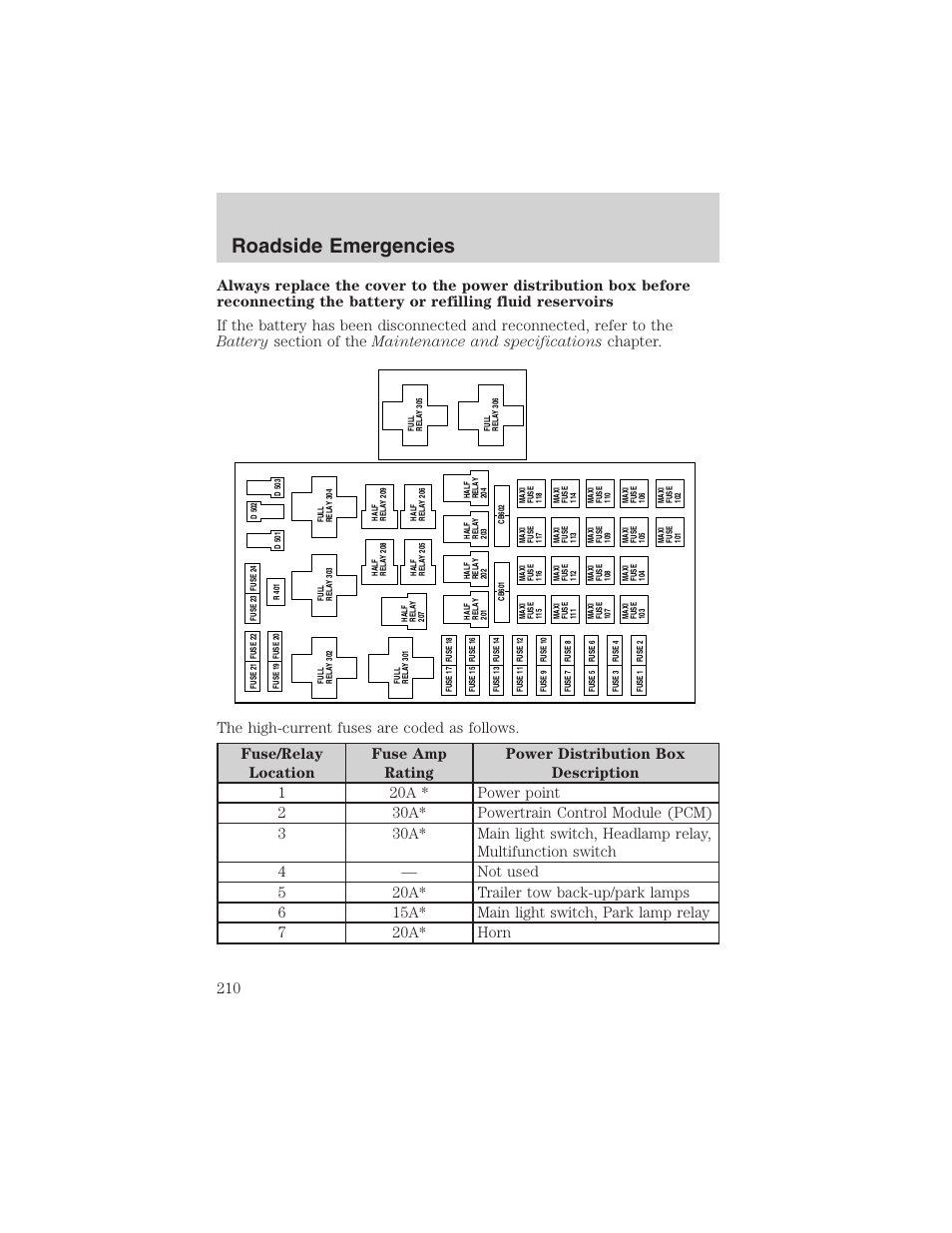 Roadside emergencies | FORD 2002 F-150 User Manual | Page 210 / 312