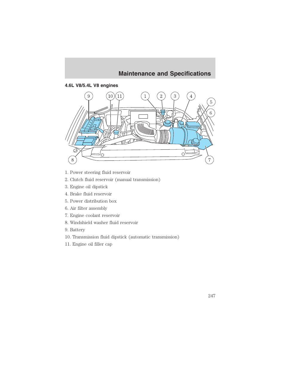 Maintenance and specifications | FORD 2002 F-150 User Manual | Page 247 / 312