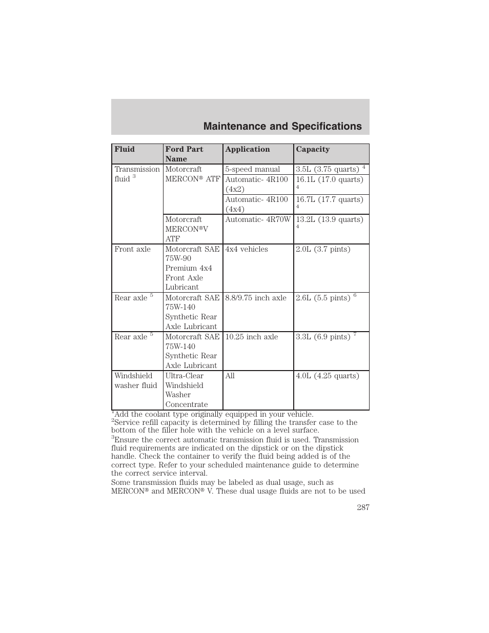 Maintenance and specifications | FORD 2002 F-150 User Manual | Page 287 / 312