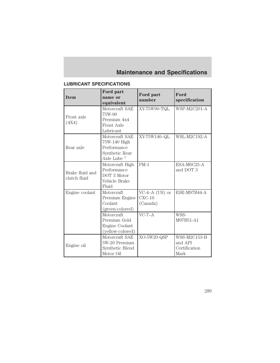 Maintenance and specifications | FORD 2002 F-150 User Manual | Page 289 / 312
