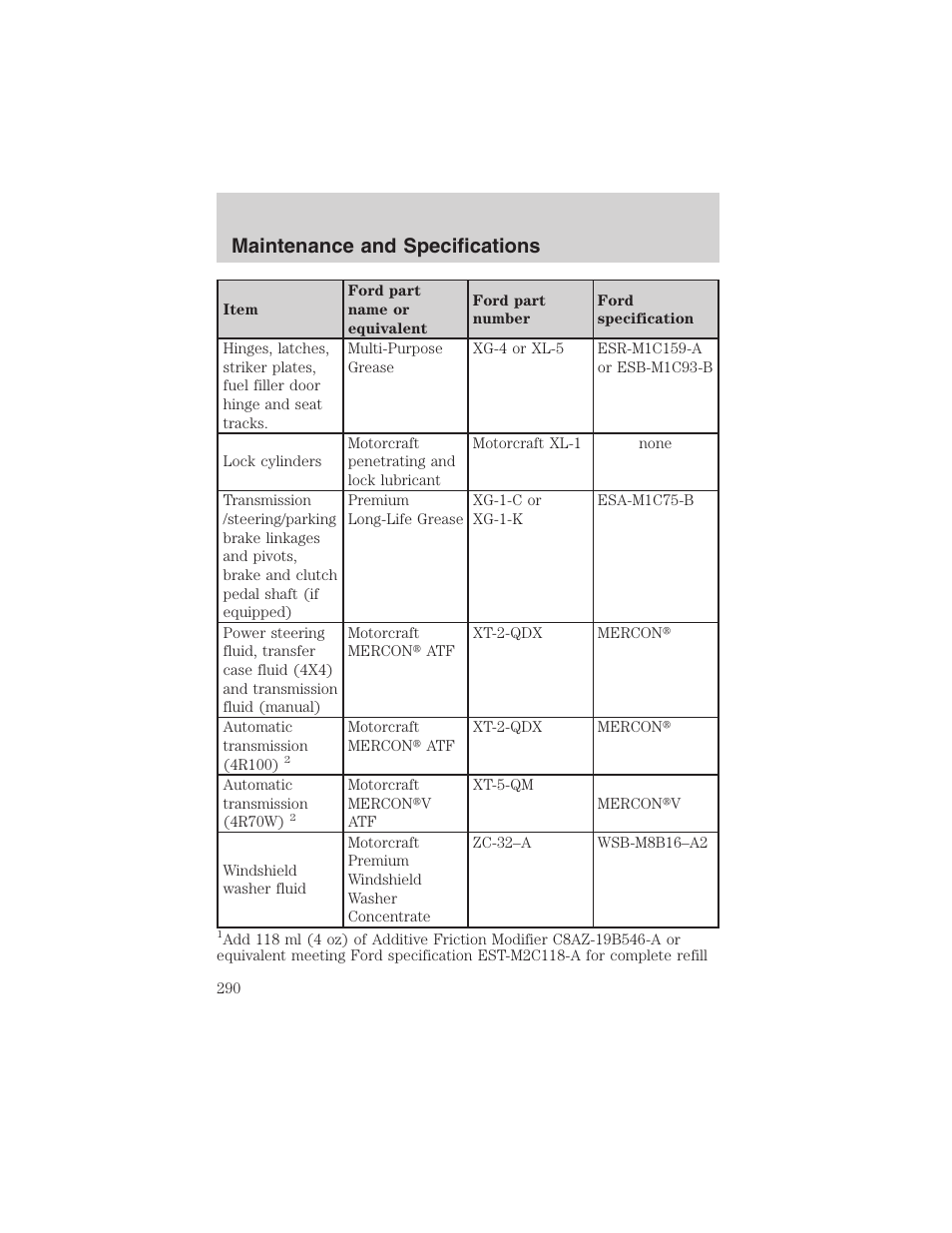 Maintenance and specifications | FORD 2002 F-150 User Manual | Page 290 / 312