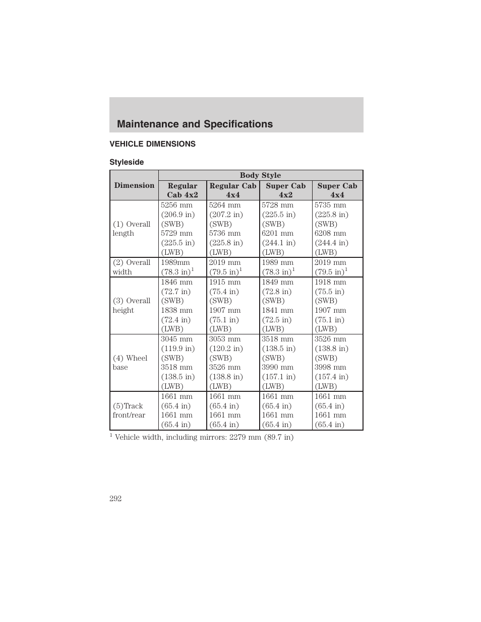 Maintenance and specifications | FORD 2002 F-150 User Manual | Page 292 / 312