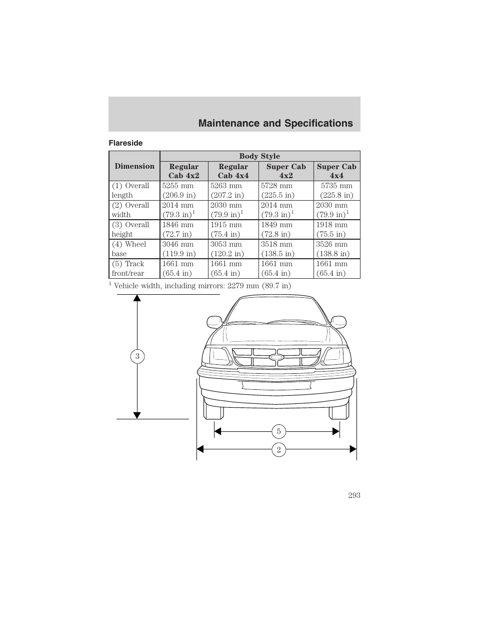 Maintenance and specifications | FORD 2002 F-150 User Manual | Page 293 / 312