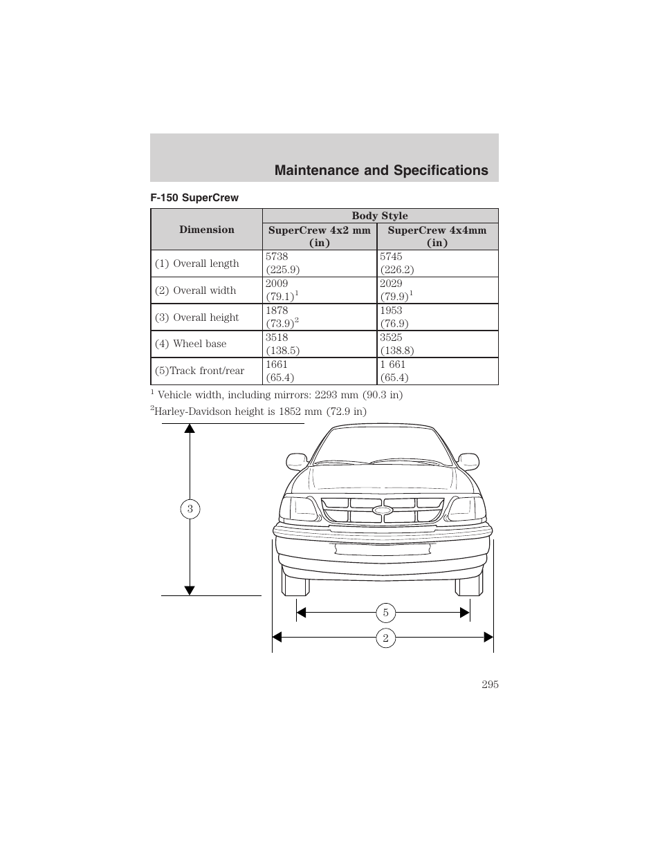 Maintenance and specifications | FORD 2002 F-150 User Manual | Page 295 / 312