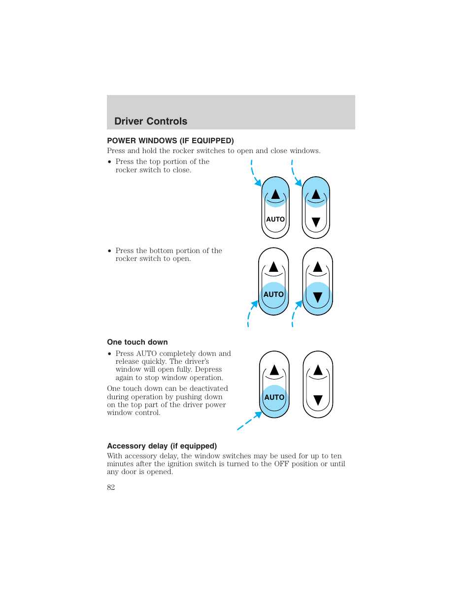 Driver controls | FORD 2002 F-150 User Manual | Page 82 / 312