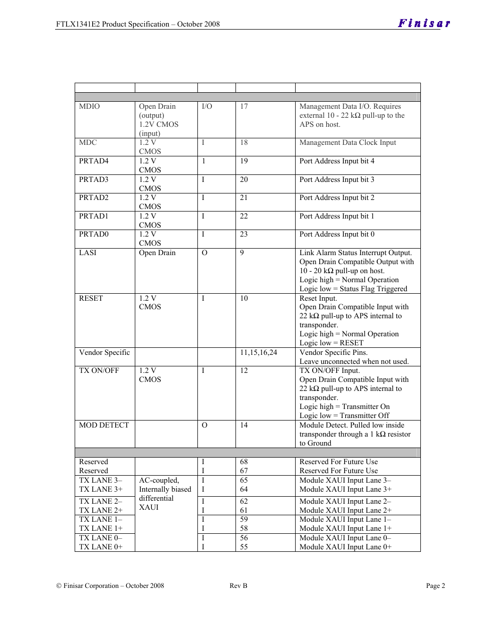 Finisar 10GBASE-LRM X2 User Manual | Page 2 / 10