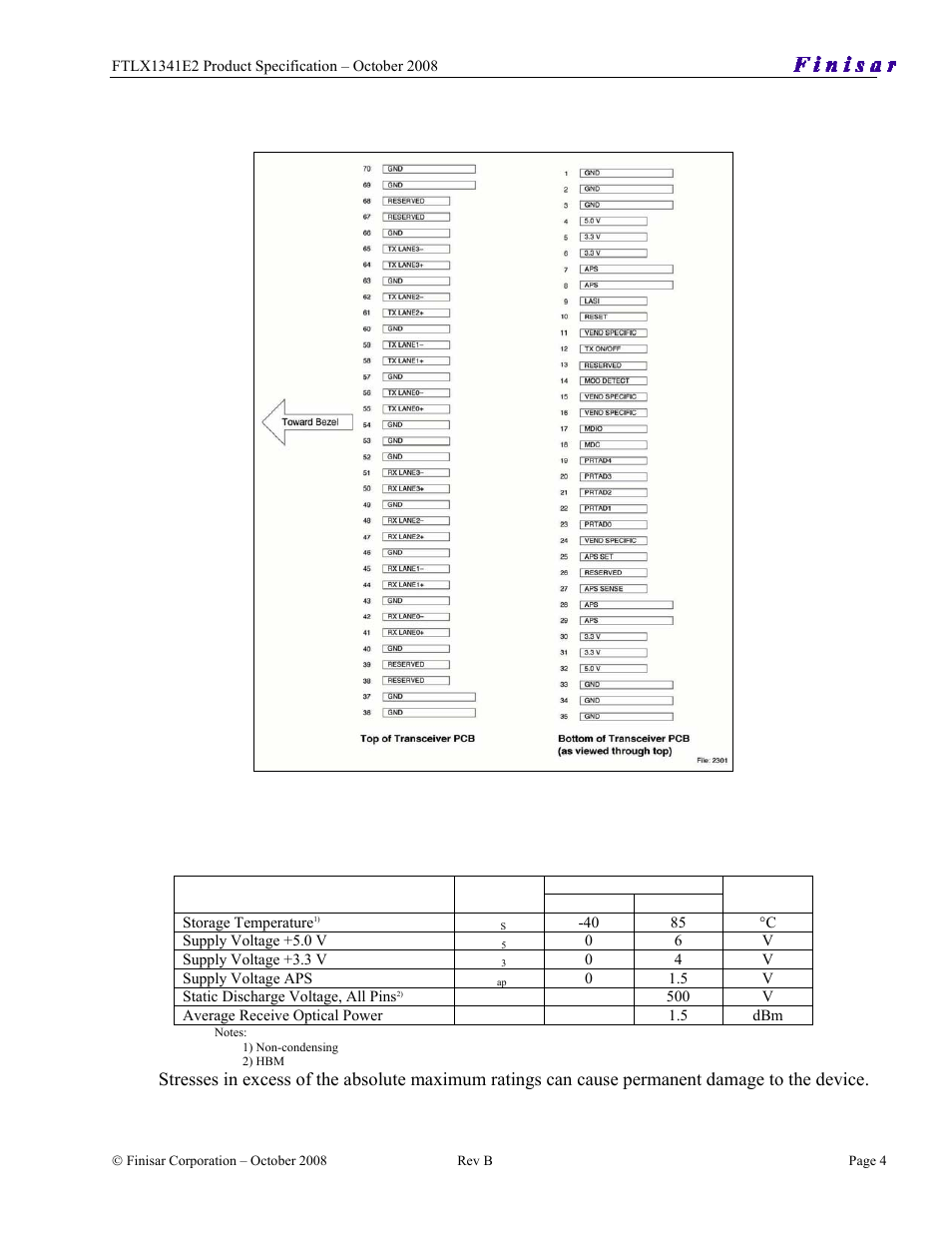 Absolute maximum ratings, Electrical pad layout | Finisar 10GBASE-LRM X2 User Manual | Page 4 / 10