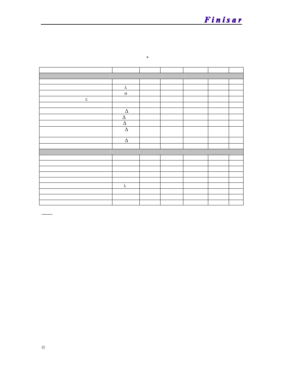 Finisar FTLF1217P2XTL User Manual | Page 5 / 13