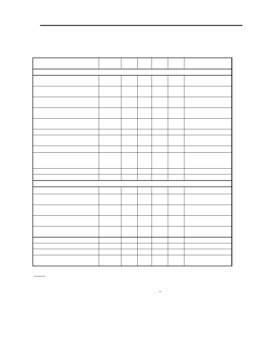 Finisar FWDM-1629-XX User Manual | Page 6 / 10