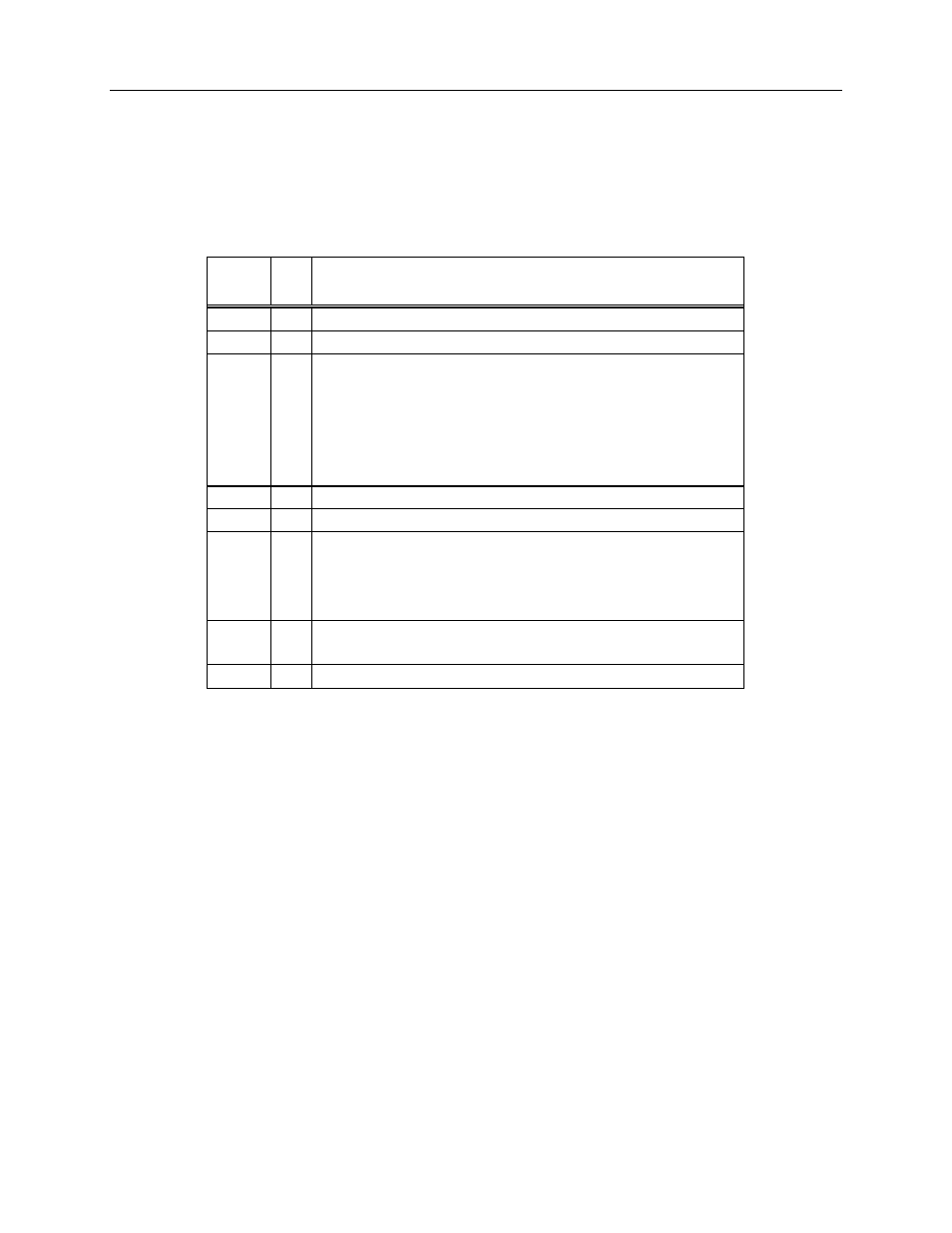 Finisar AN-2030 User Manual | Page 12 / 35