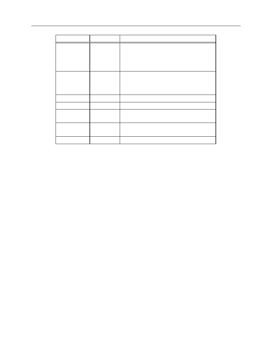 Finisar AN-2030 User Manual | Page 14 / 35