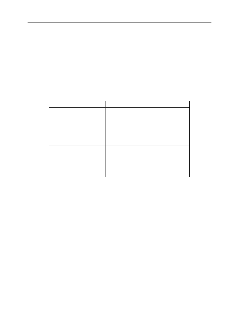 Finisar AN-2030 User Manual | Page 15 / 35