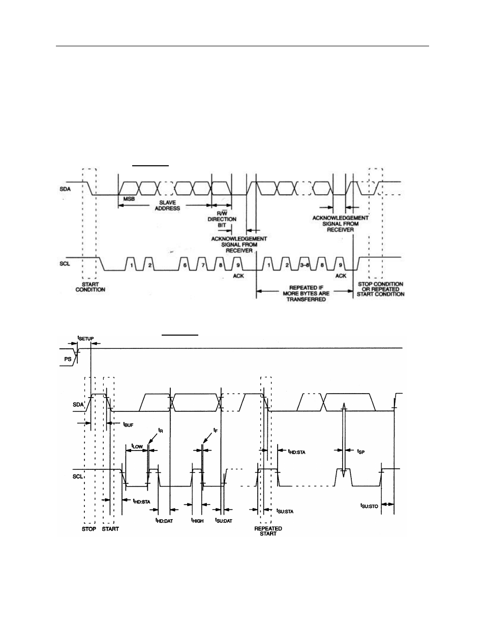 Finisar AN-2030 User Manual | Page 33 / 35