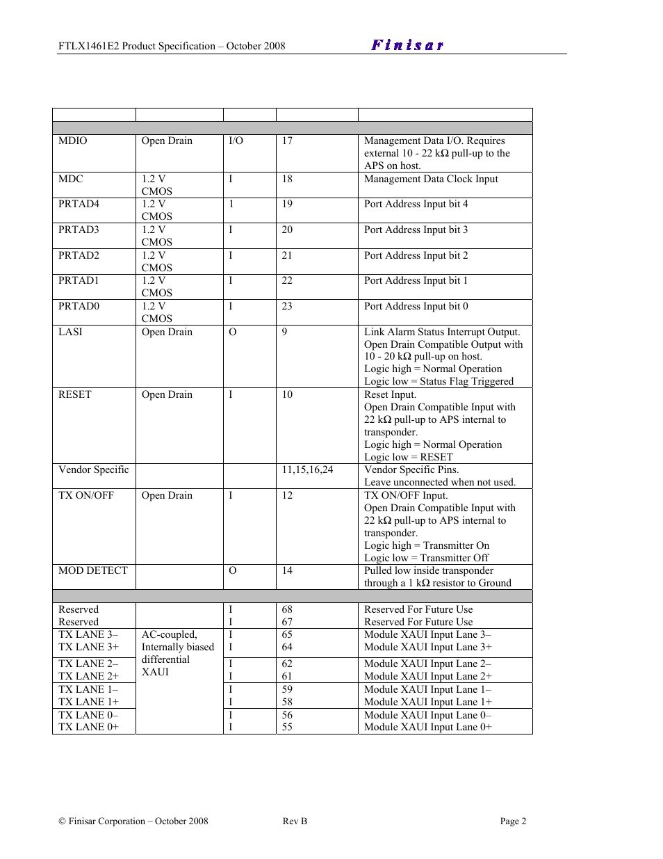 Finisar Single Mode XENPAK Transponder FTLX1461E2 User Manual | Page 2 / 10