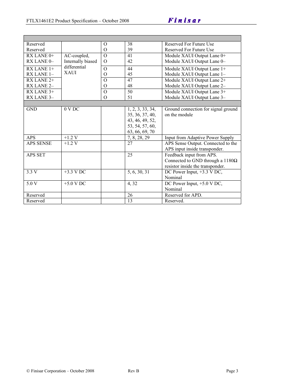 Finisar Single Mode XENPAK Transponder FTLX1461E2 User Manual | Page 3 / 10