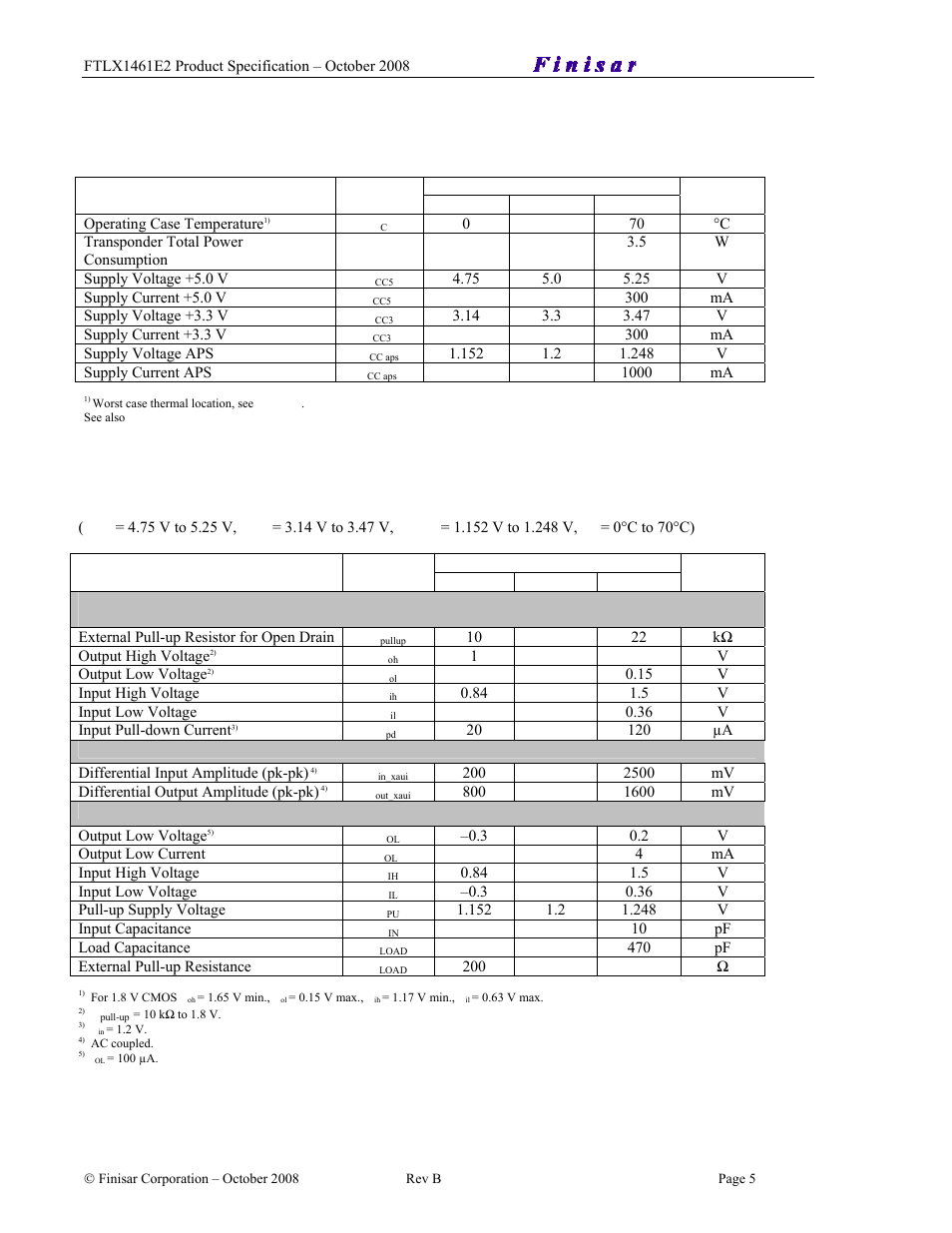 Electrical dc characteristics | Finisar Single Mode XENPAK Transponder FTLX1461E2 User Manual | Page 5 / 10