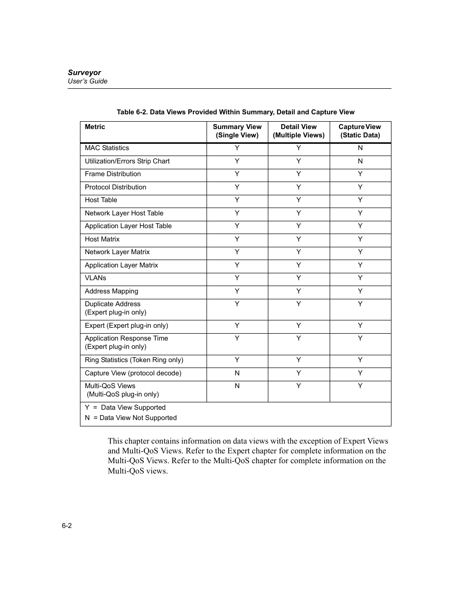 Finisar Surveyor User Manual | Page 100 / 454