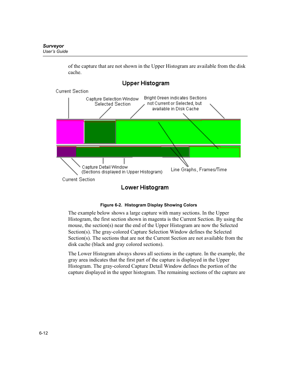 Histogram display showing colors -12 | Finisar Surveyor User Manual | Page 110 / 454