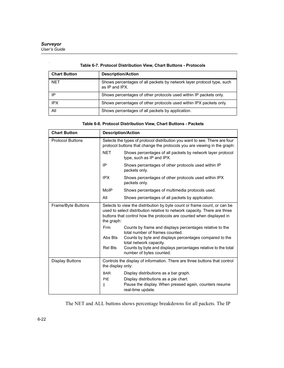 Finisar Surveyor User Manual | Page 120 / 454