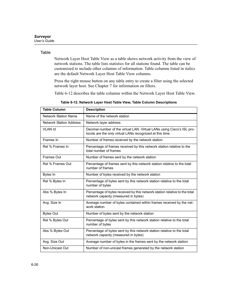 Finisar Surveyor User Manual | Page 124 / 454