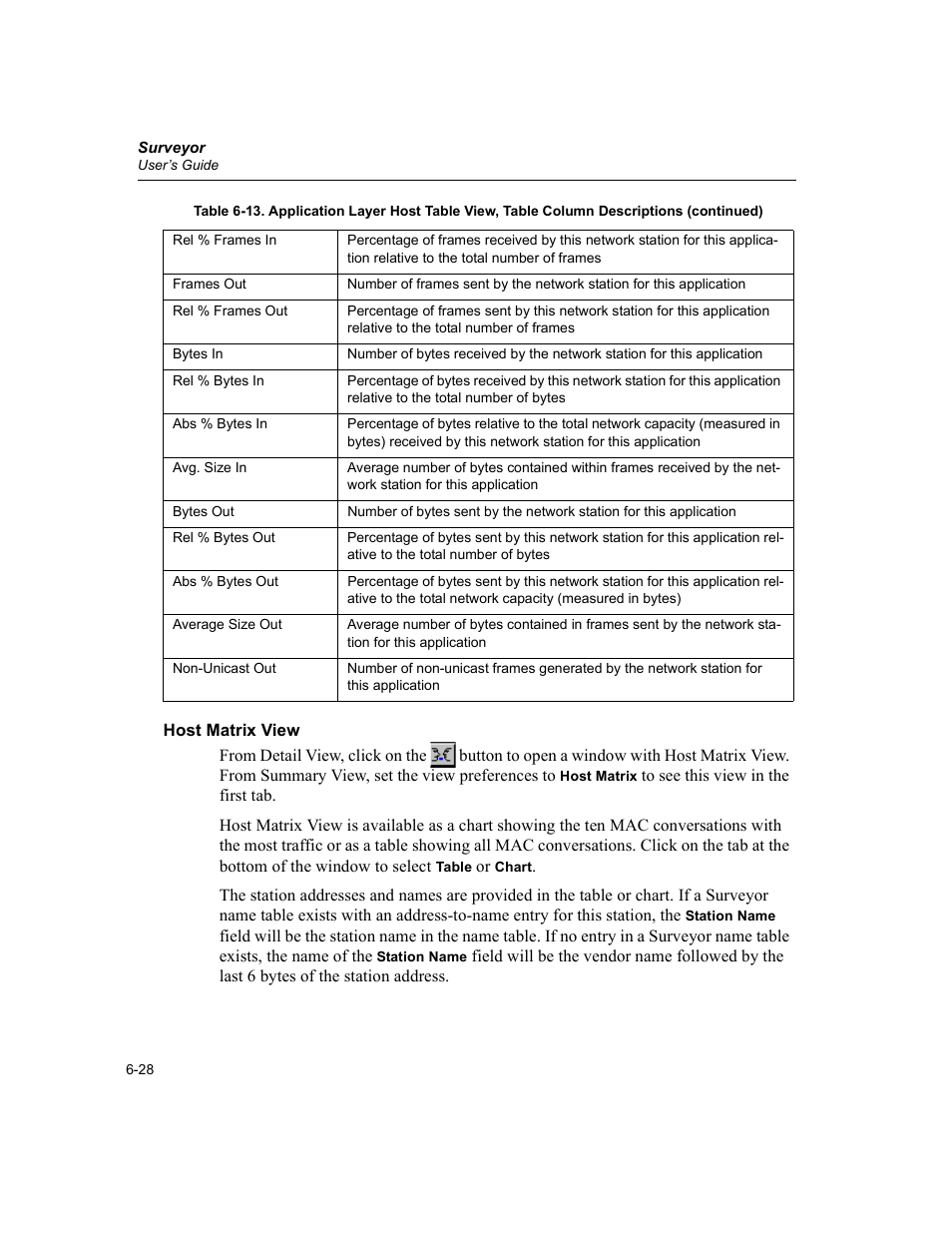 Host matrix view, Host matrix view -28 | Finisar Surveyor User Manual | Page 126 / 454