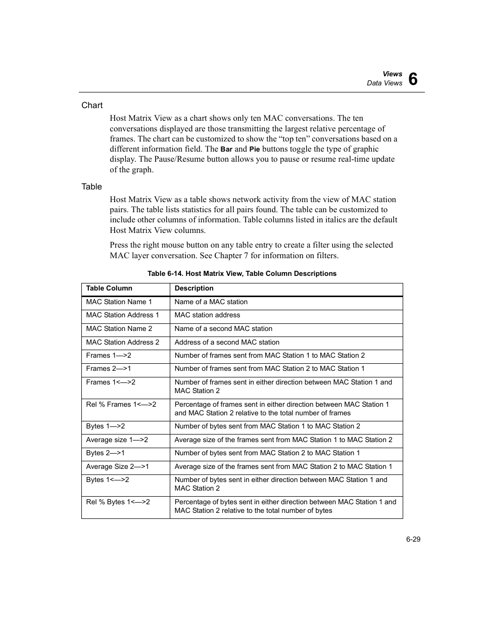 Host matrix view, table column descriptions -29 | Finisar Surveyor User Manual | Page 127 / 454