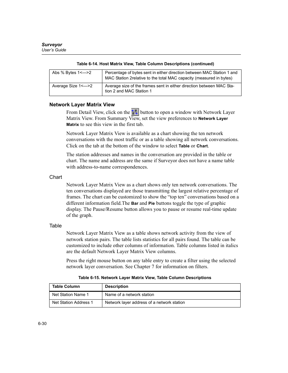 Network layer matrix view, Network layer matrix view -30 | Finisar Surveyor User Manual | Page 128 / 454